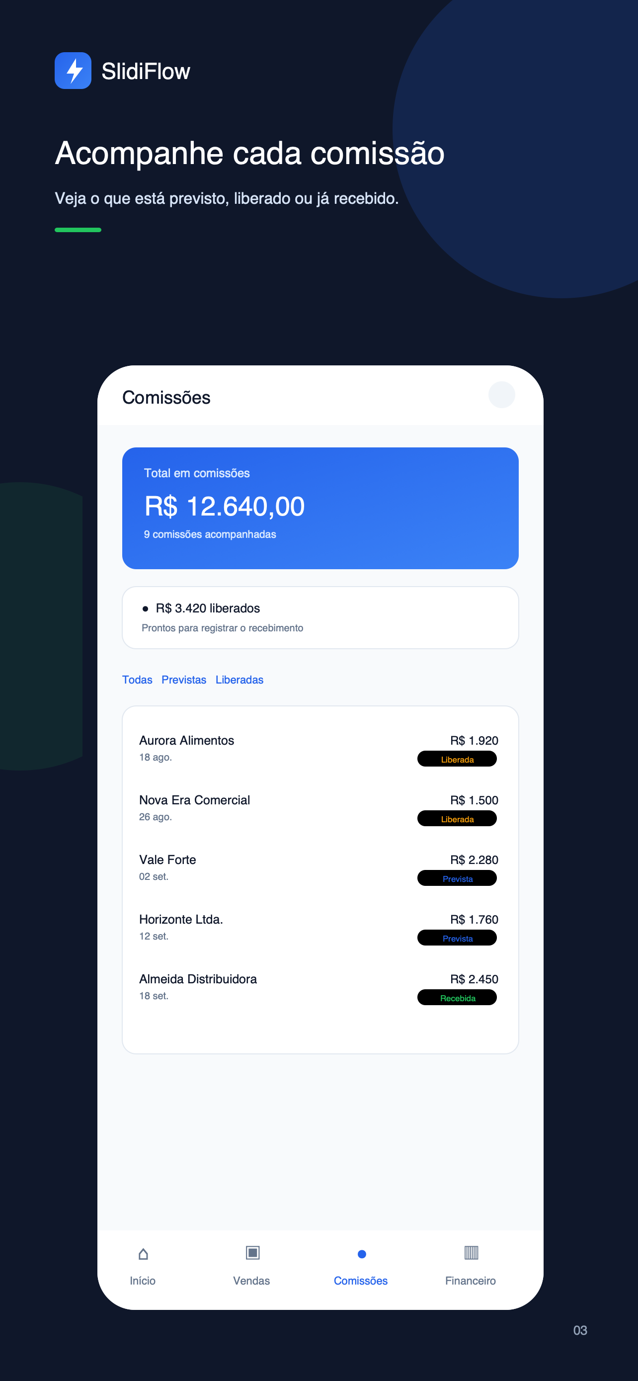 Acompanhamento de comissões no SlidiFlow