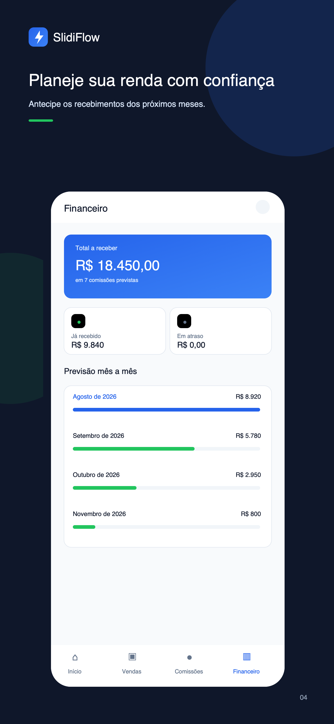 Previsão financeira mensal no SlidiFlow